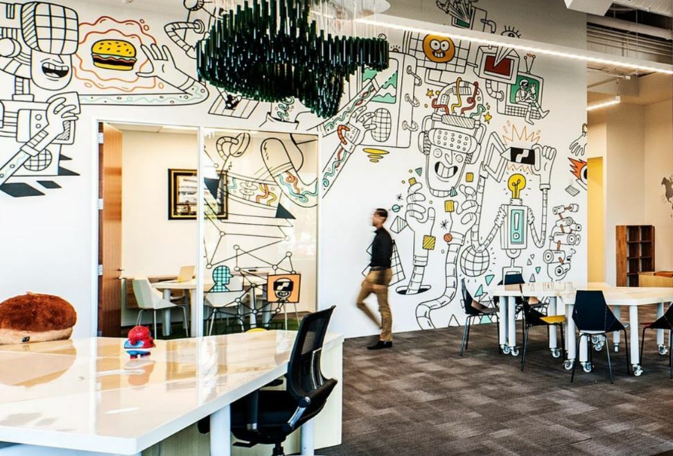 Corporate Office Wall Mural Ideas - Business Wall Art Design