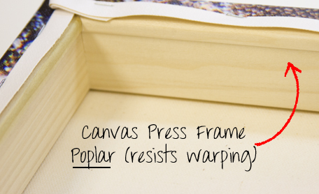 canvas press quality materials, photos on canvas